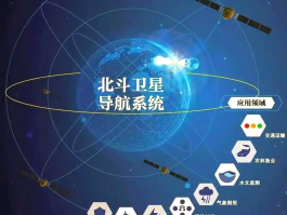 卫星通话技术有哪些特点和作用呢