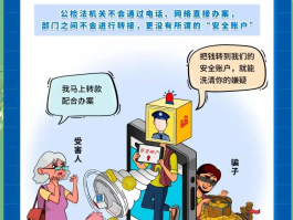 线上网络电话诈骗案例大全