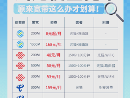 可以改归属地的网络电话号码吗移动宽带