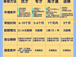 香港电话需要实名吗怎么办