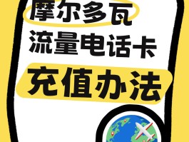 如何给国外电话卡充值话费流量套餐