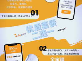 国外电话卡在哪里买便宜点的好呢