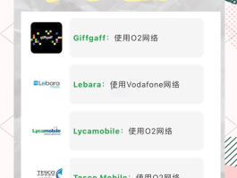 去英国电话卡可以用吗现在