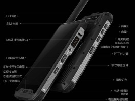 什么叫卫星通话功能设置方法图片的简单介绍