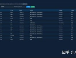 包含免费云短信在线接收平台是真的吗吗知乎的词条