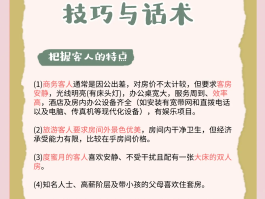 网络电话销售话术模板范文大全