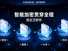 加密通话技术包括什么功能和特点