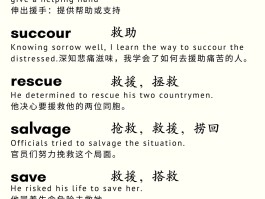 回拨电话的英文短语怎么说