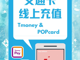 网络电话充值怎么充