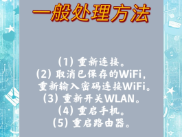 手机如何设置有网络电话打不通电话也接不了呢的简单介绍