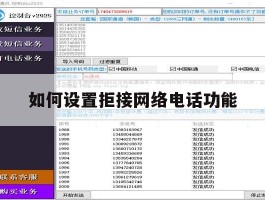 如何设置拒接网络电话功能
