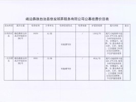 电信卫星通话收费标准最新规定表图片