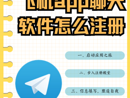 免费的短信接收平台有哪些软件好用点的简单介绍