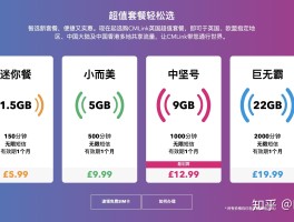 英国电话卡激活教程图片大全下载安装